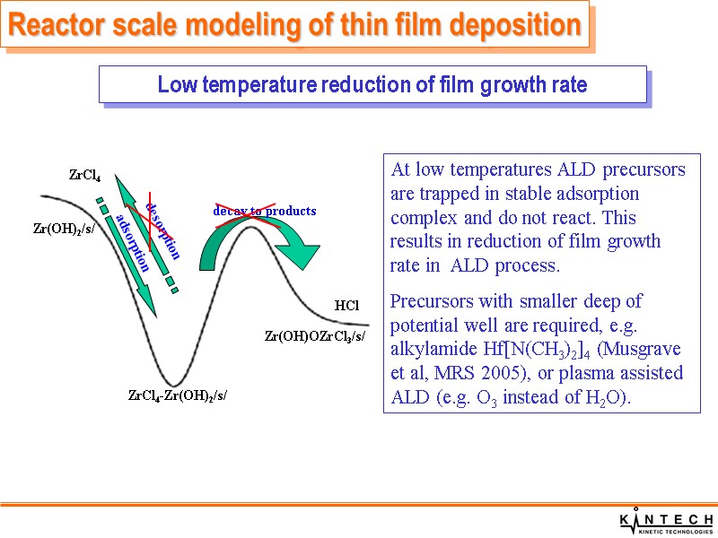 Reactor scale modeling of thin film deposition Low temperature reduction of film growth rate